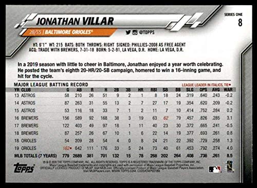 2020 kupio sam Zlatne Zvijezde Bejzbol 8 Jonathan Villara Baltimore Oriolesa Pojedinac Službene MLB Paralelno