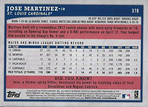 2018 kupio sam Veliku Ligu Zlato #378 Jose Martinez Kardinali MLB Bejzbol Karticu NM-PLANINI