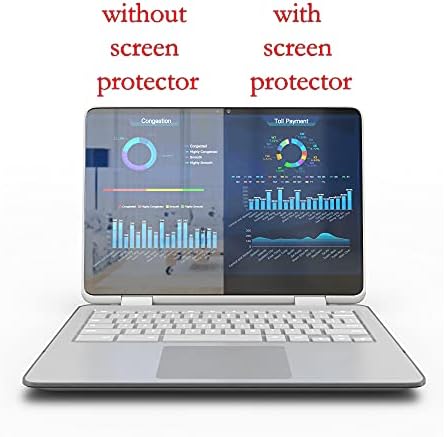 Anti-Odsjaj i Anti Otisak Prsta Ekran Zaštitnik (Spakiram 3) za 22 Cm veliko platno Desktop Monitor